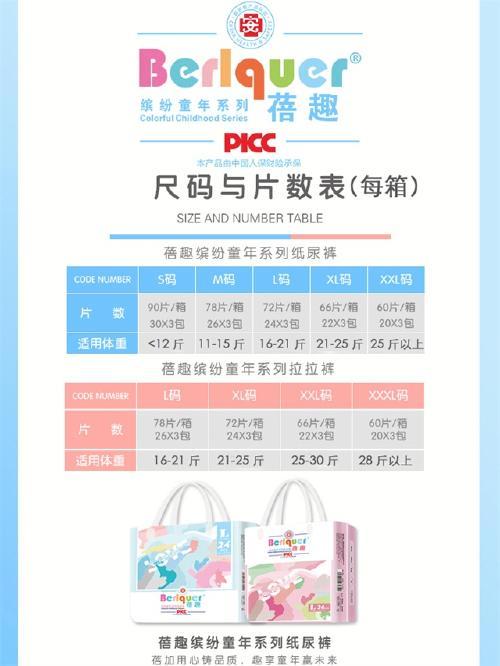 2025年广东高州市蓓趣尿不湿加盟政策、代理步骤及联系方式全解析